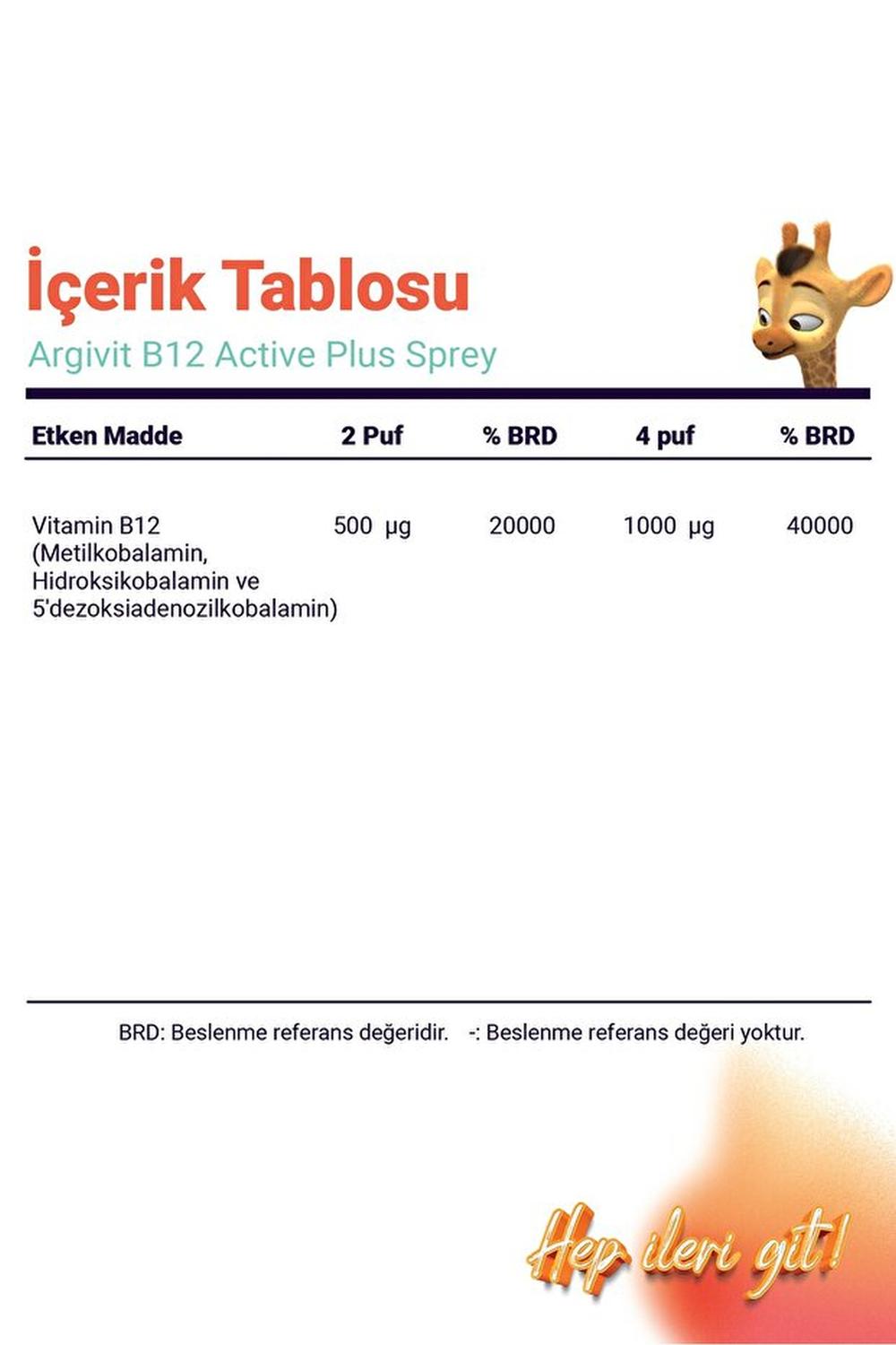 Argivit B12 Active Plus 250 mcg 30 ml