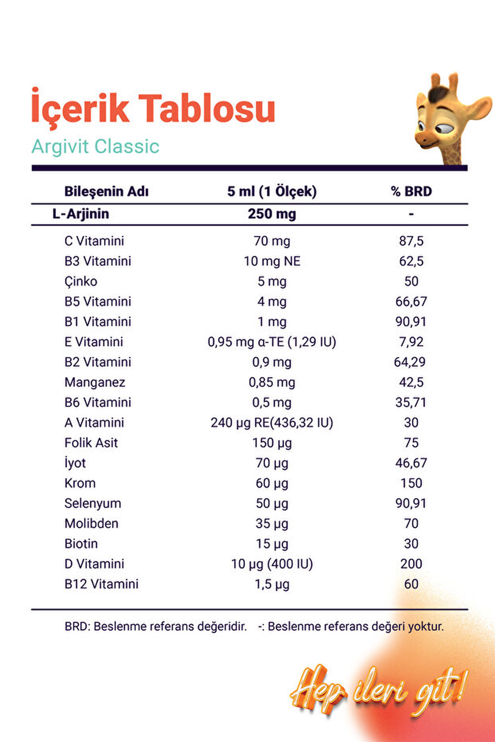 Argivit Classic 150 ml