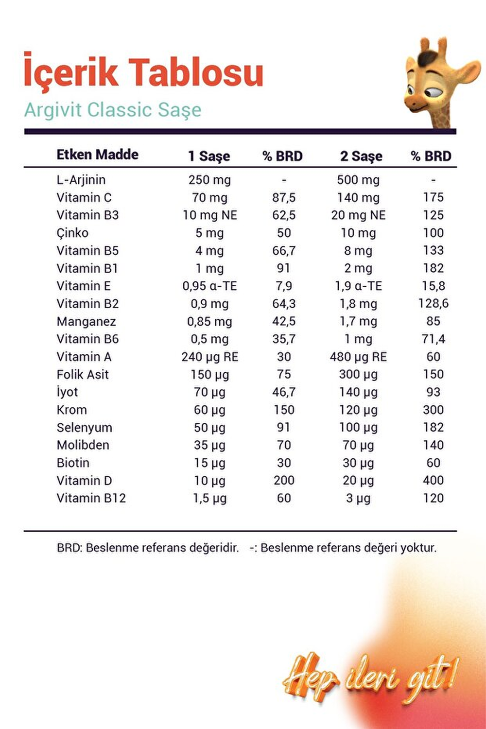 Argivit Classic 30 Saşe