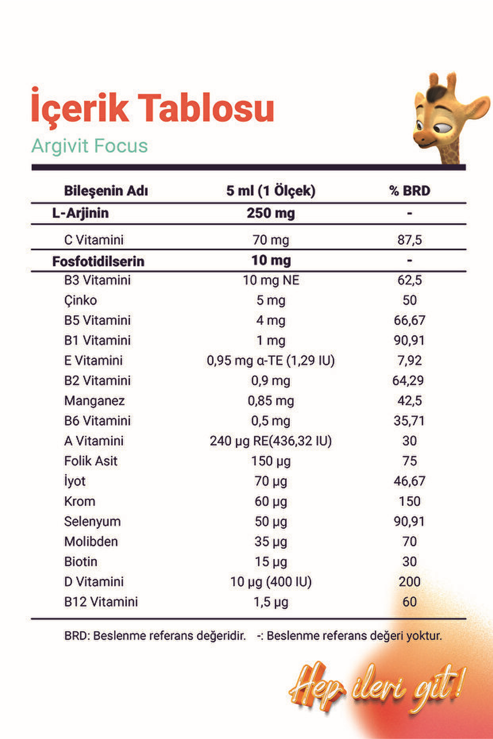 Argivit Focus 150 ml