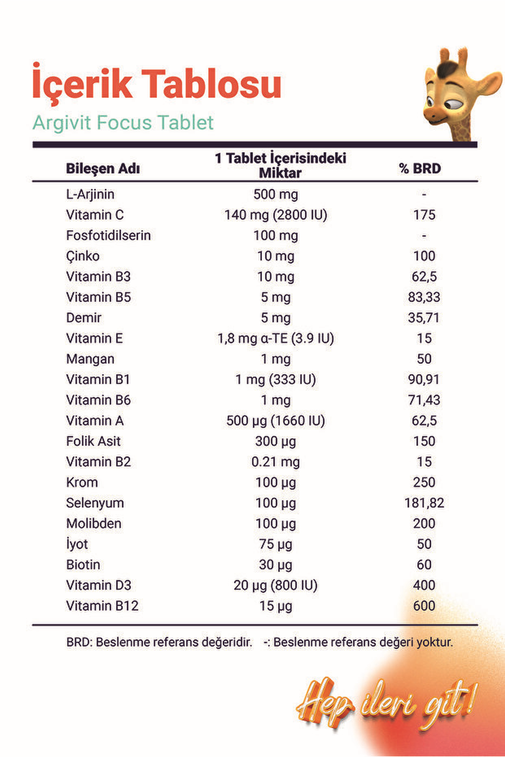 Argivit Focus 30 Tablet