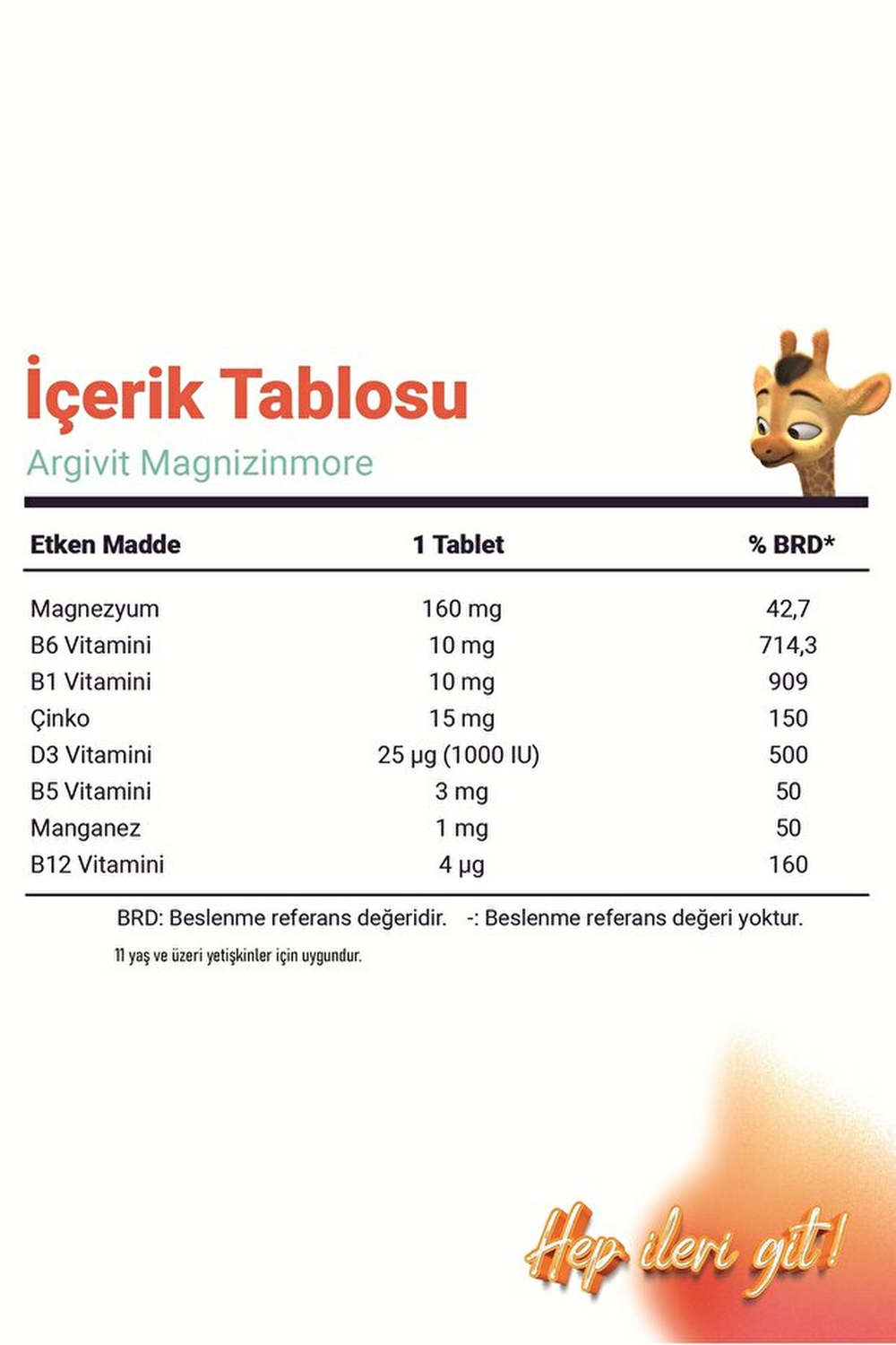 Argivit Magnizinmore 60 Tablet