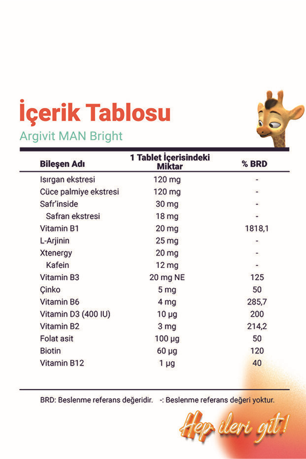 Argivit Man Bright 30 Tablet