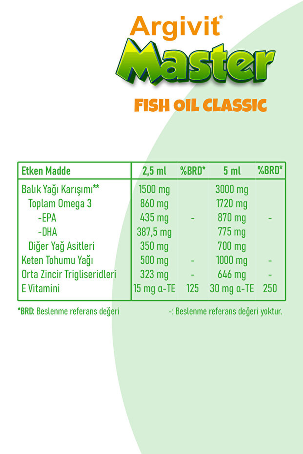 Argivit Master Fish Oil Classic 150 ml
