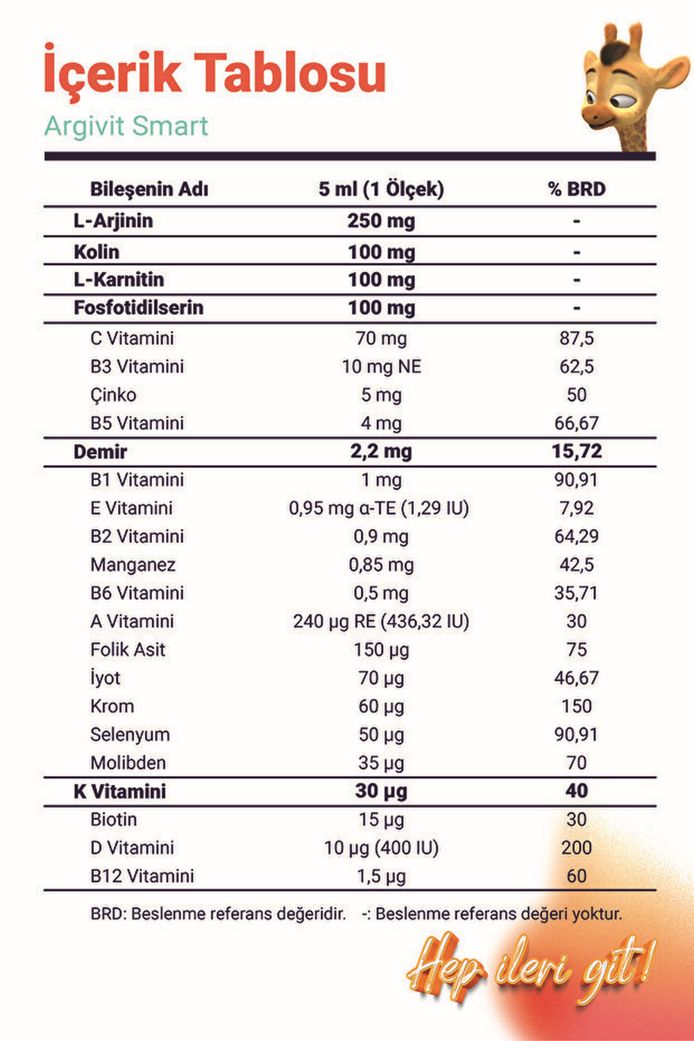 Argivit Smart 150 ml