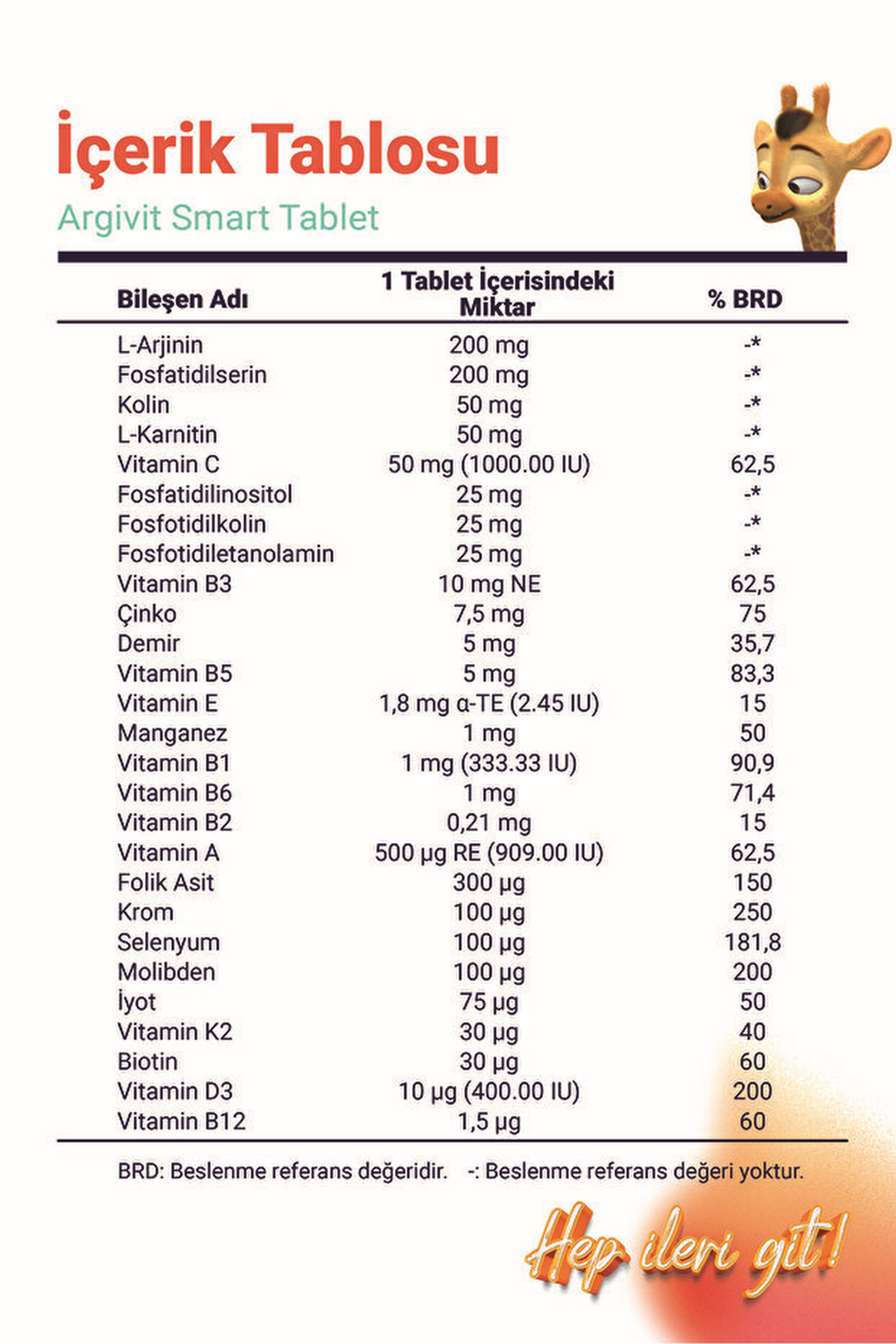 Argivit Smart 30 Tablet