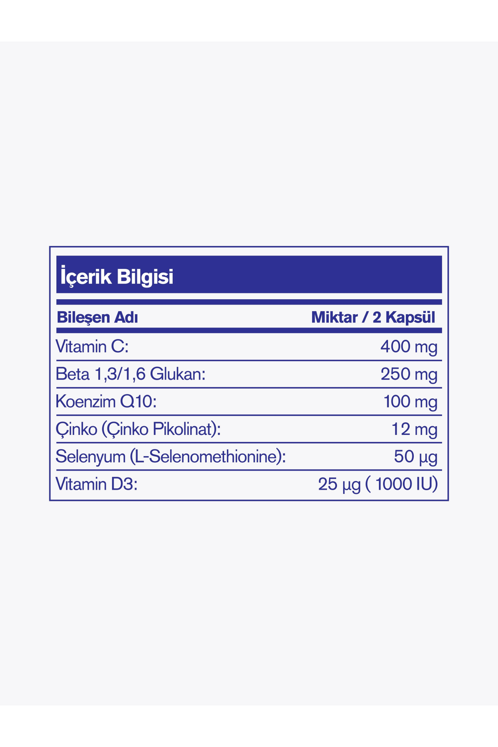 Nutrafarm Beta Glucan Q-10 Complex 250 mg 30 Kapsül