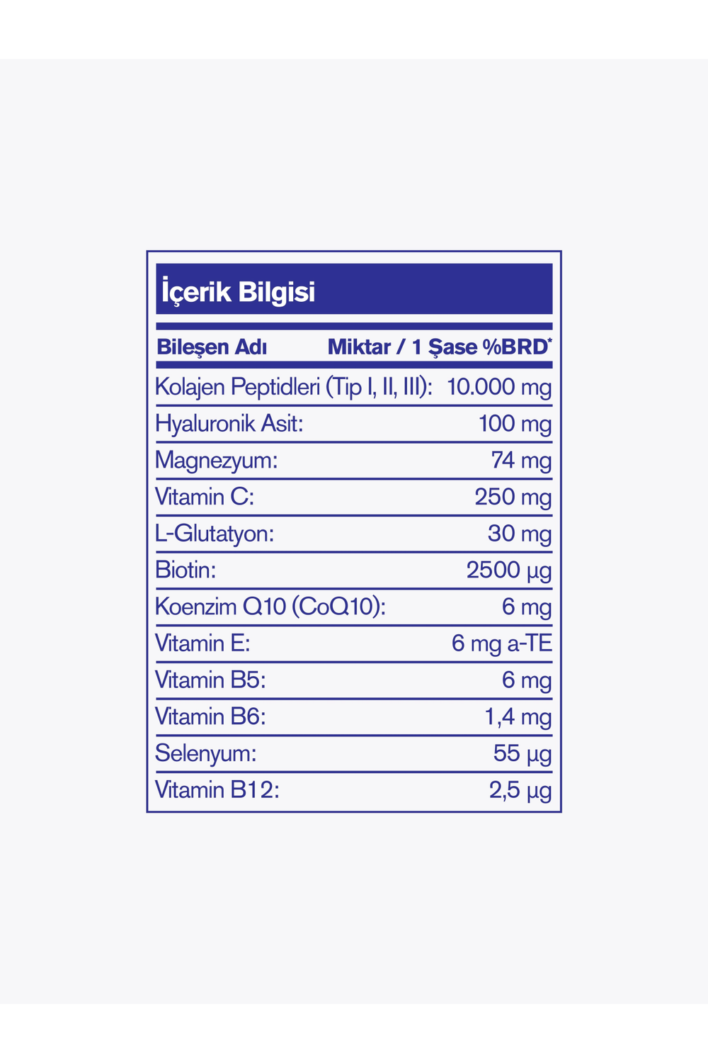 Nutrafarm Collagen Peptides 360 30 Saşe