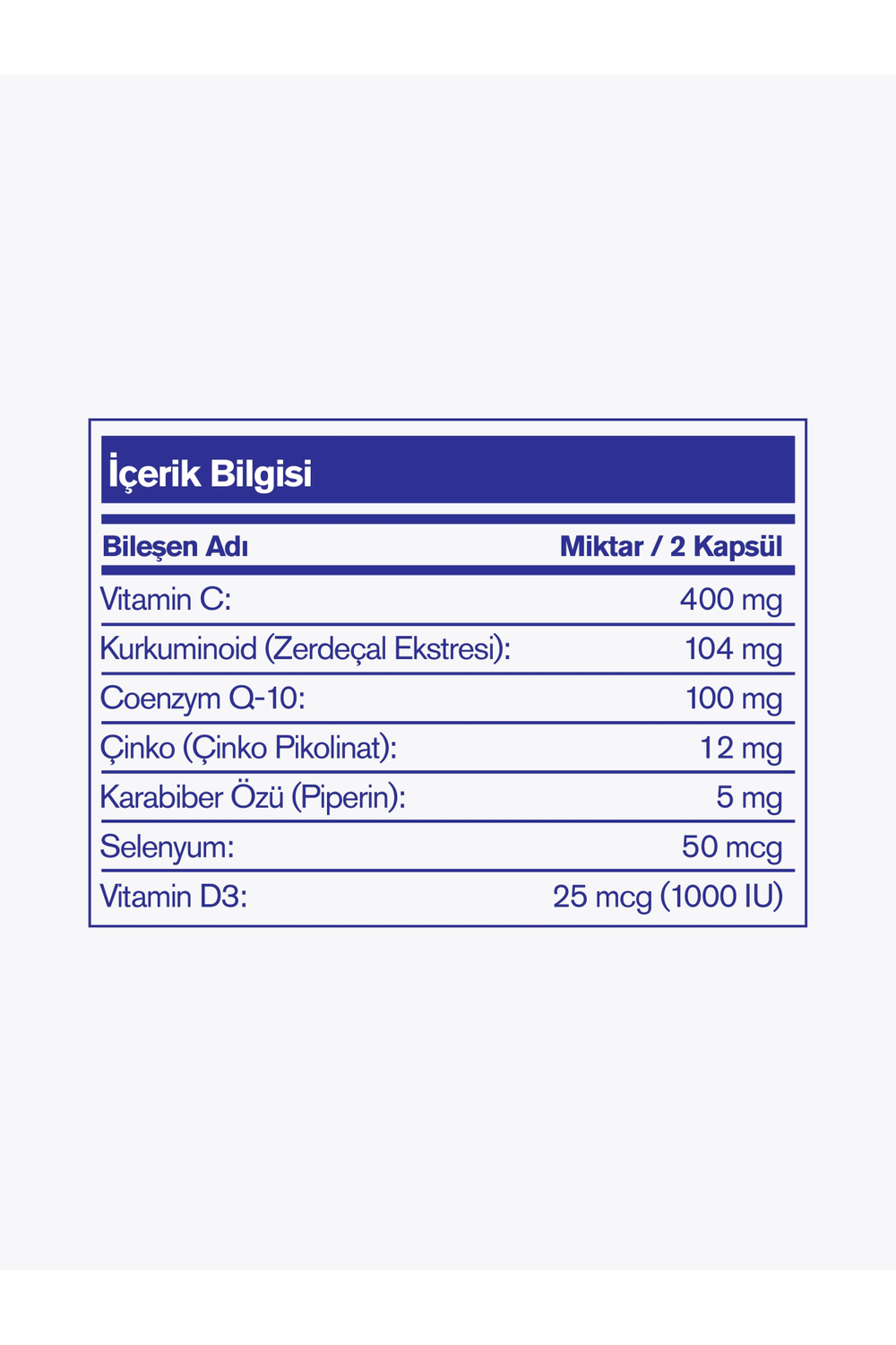 Nutrafarm Curcumin Q-10 Complex 100 mg 30 Kapsül