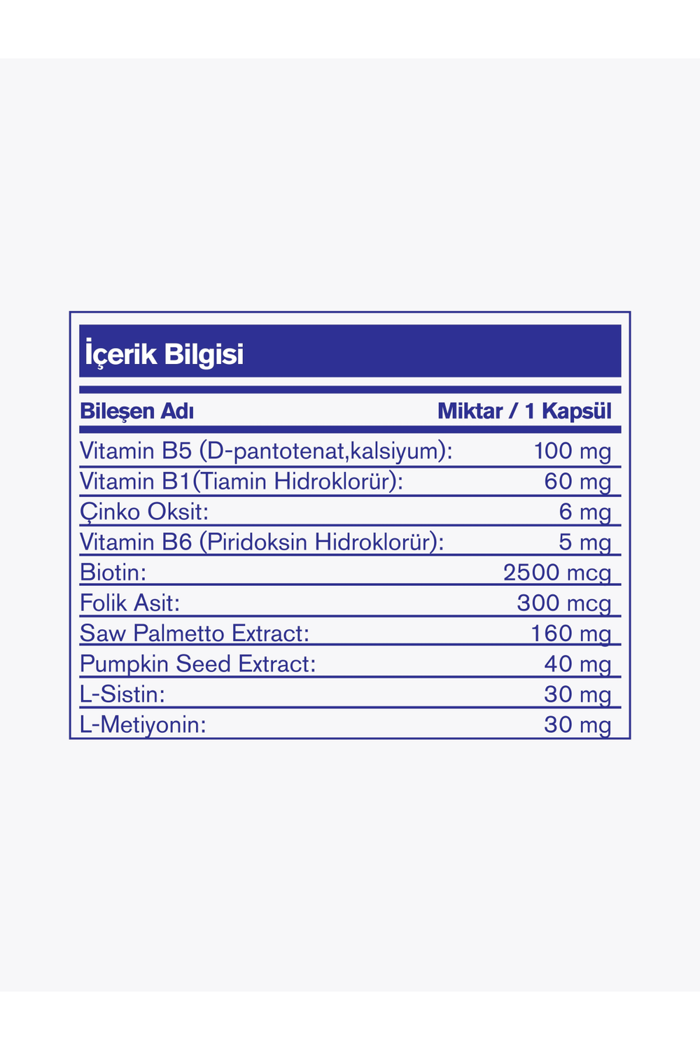 Nutrafarm MedoByo Complex M Erkek 2500 mcg 60 Kapsül