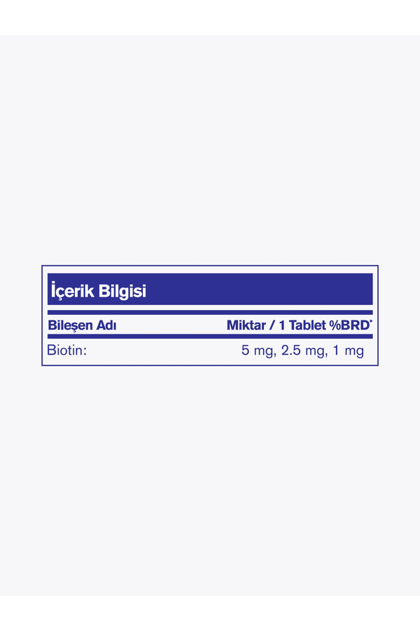 Nutrafarm Medohbiotin Vitamin H 2500 mcg 60 Tablet