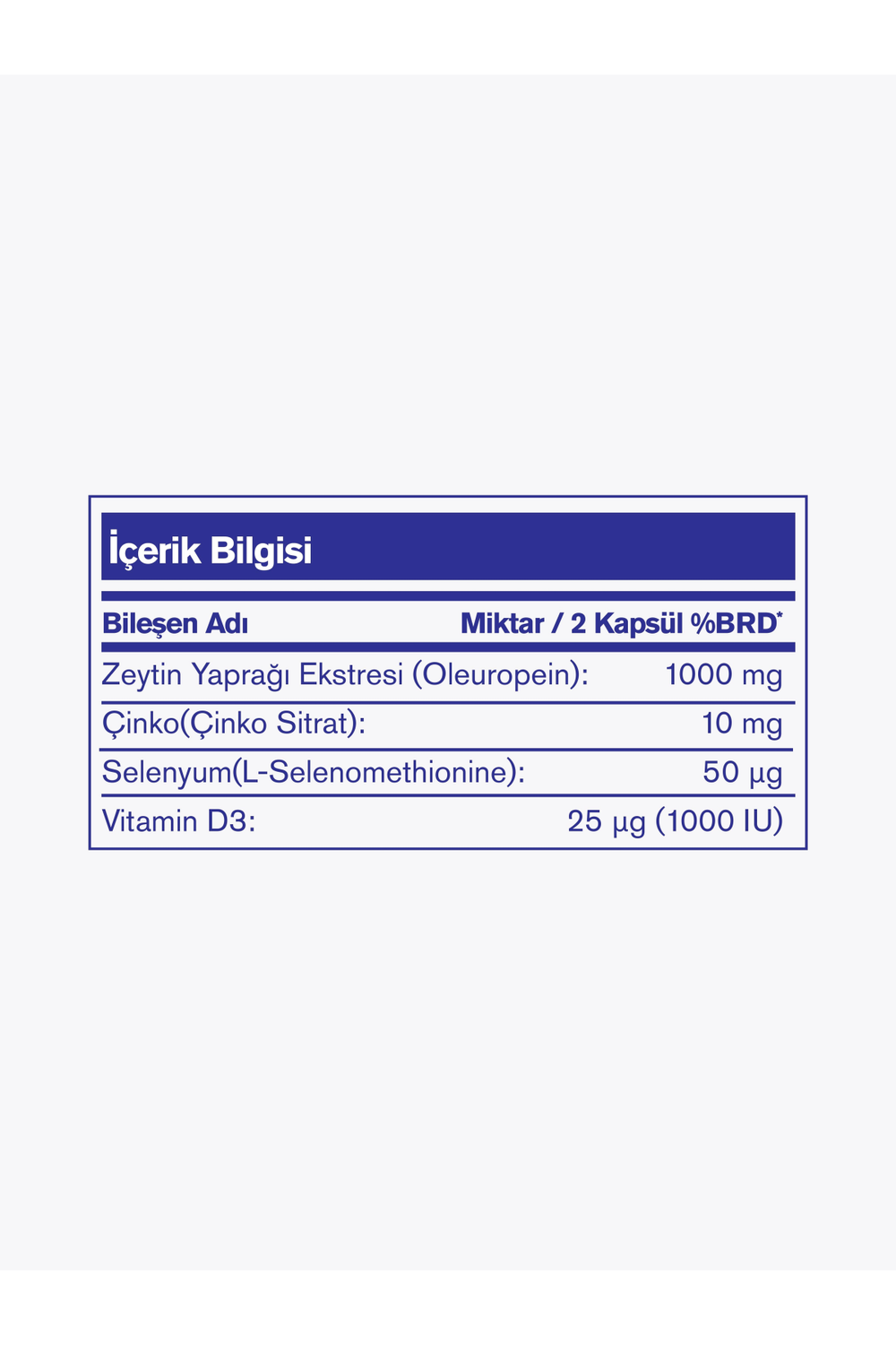 Nutrafarm Olive Leaf Complex 1000 mg 60 Kapsül