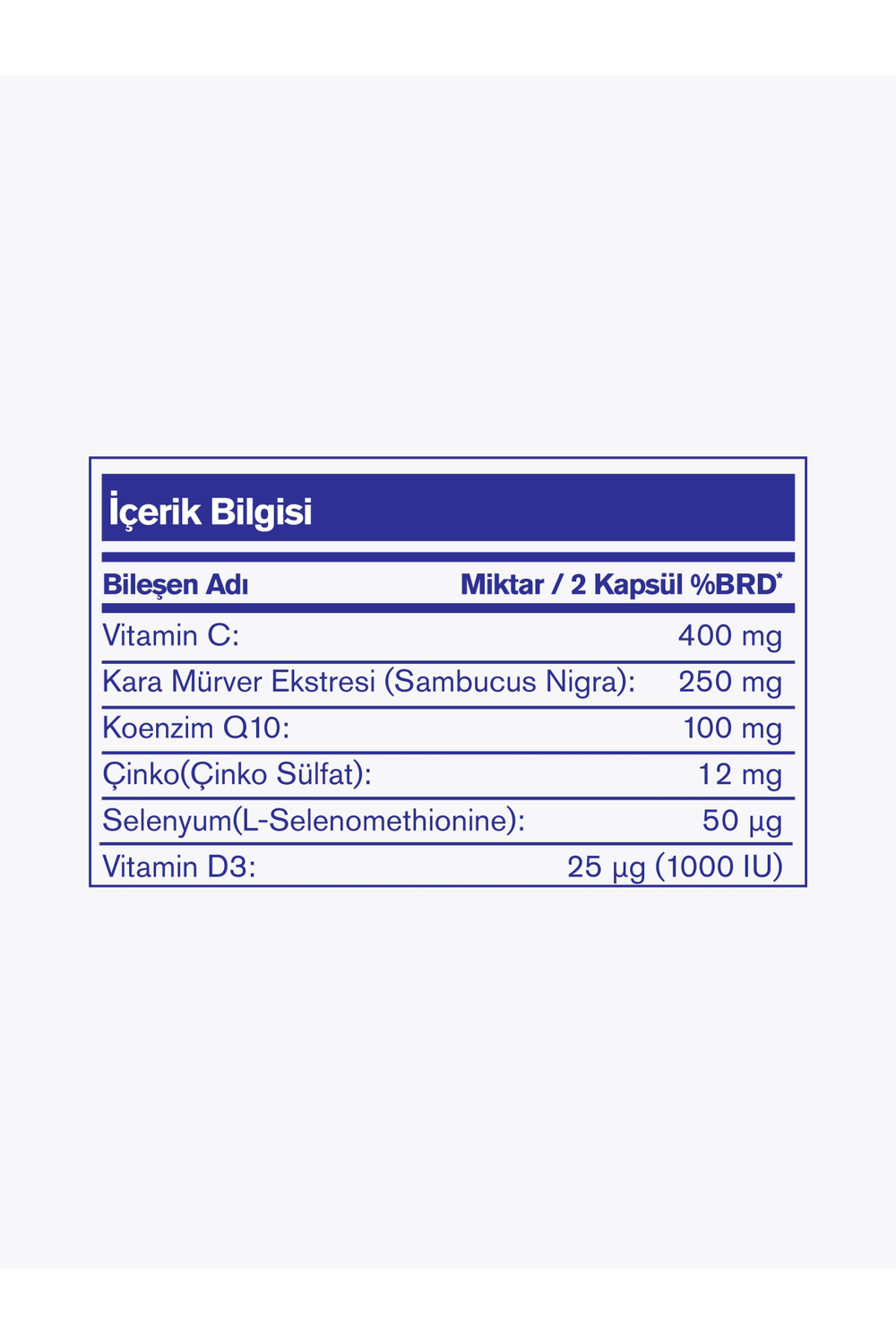 Nutrafarm Sambucus Q-10 Complex 250 mg 30 Kapsül