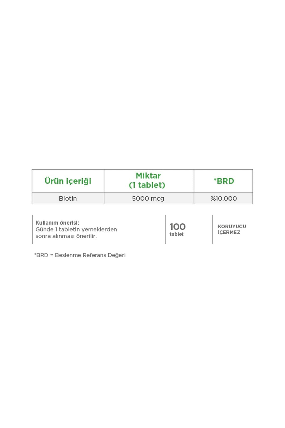 Dynavit Biotin 5000 mcg 100 Tablet