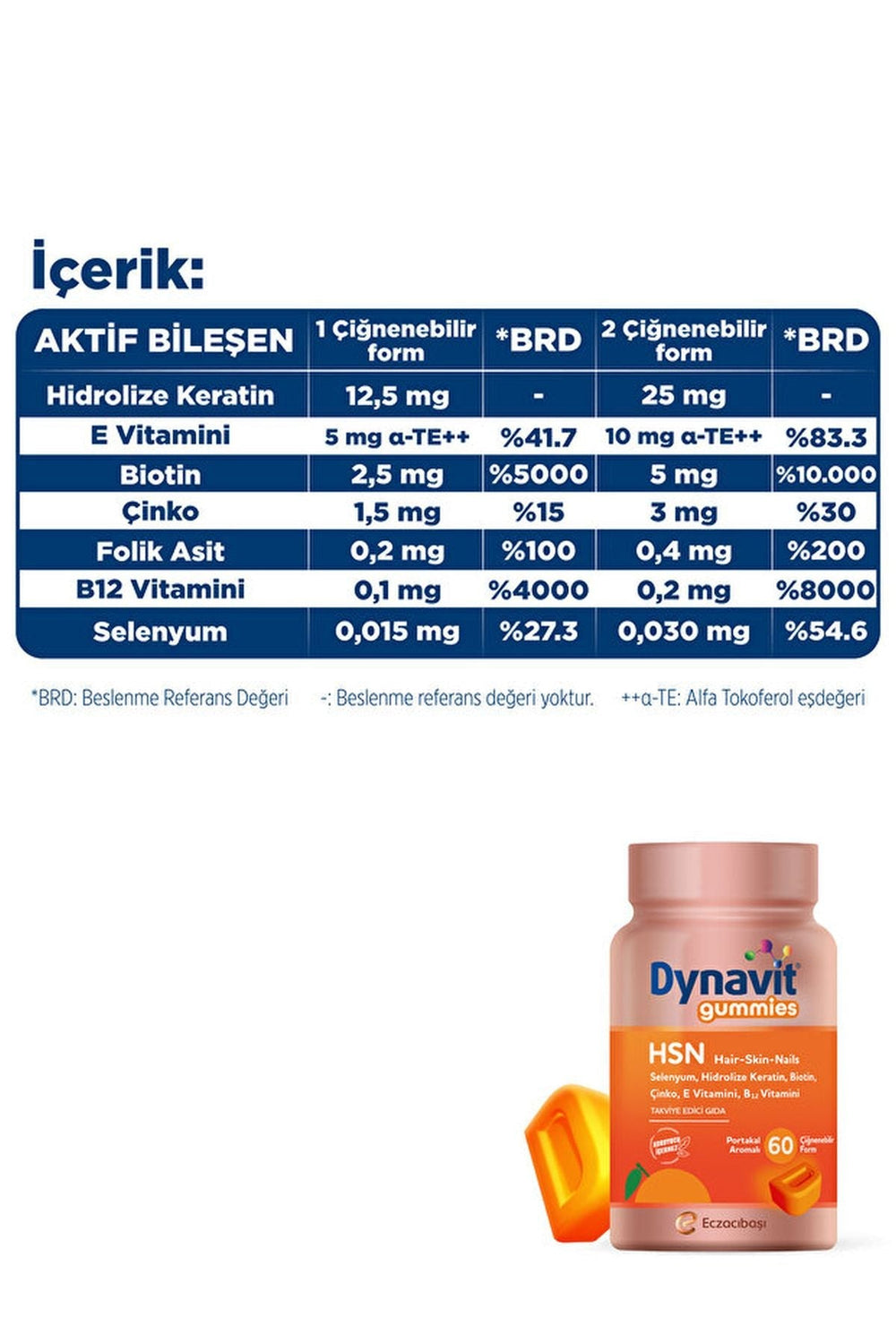 Dynavit Gummies HSN Hair-Skin-Nails 60 Çiğnenebilir Form