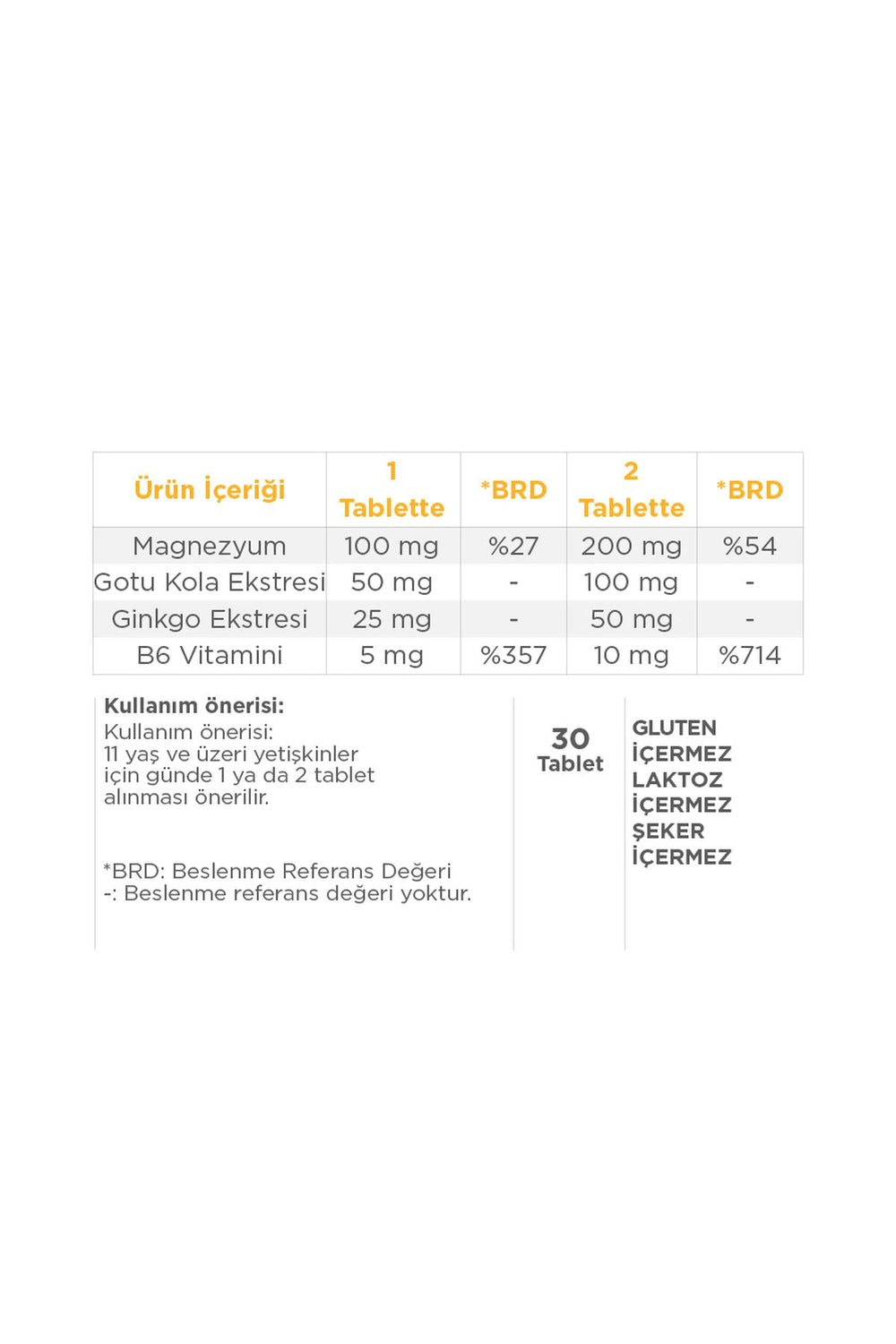 Dynavit Mag Day 30 Tablet