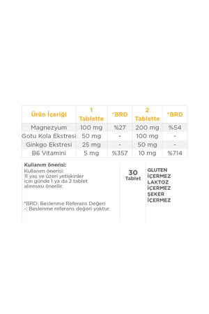 Dynavit Mag Day 30 Tablet