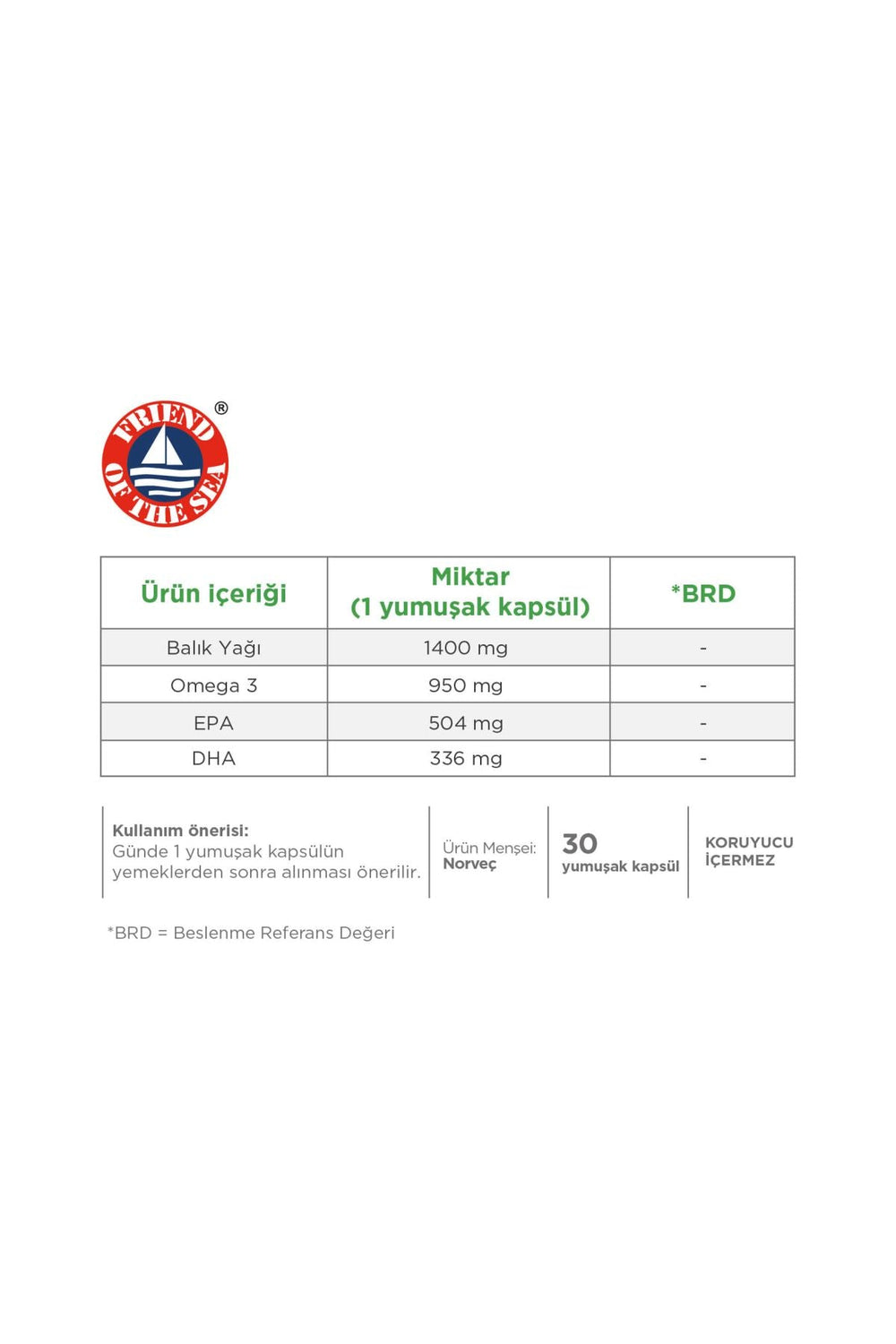 Dynavit Omega-3 950 mg 30 Kapsül