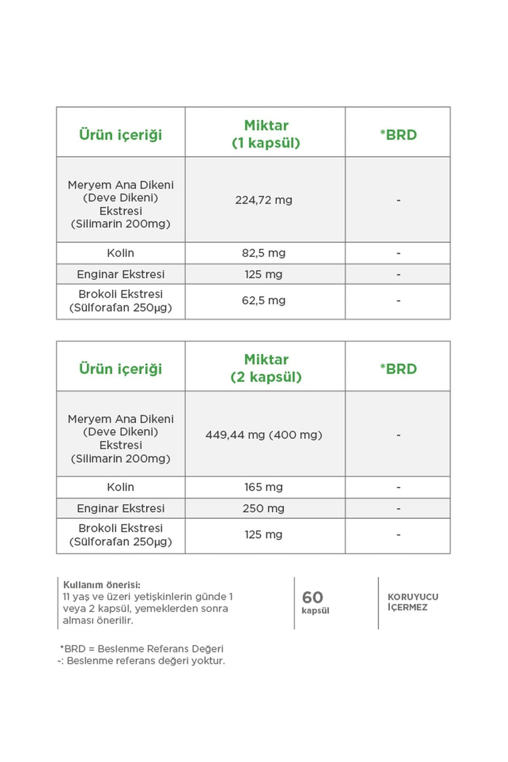 Dynavit Sulforafan Kolin Kompleks 60 Kapsül