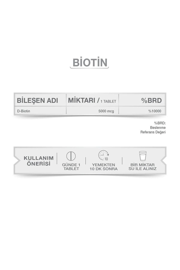 Goodday Biotin 5000 mcg 60 Tablet
