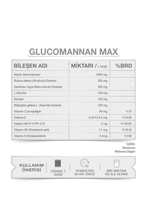 Goodday Glucomannan 30 Saşe