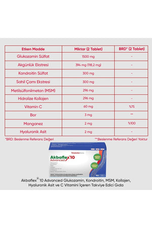 İmuneks Akbaflex 10 Advanced 90 Tablet