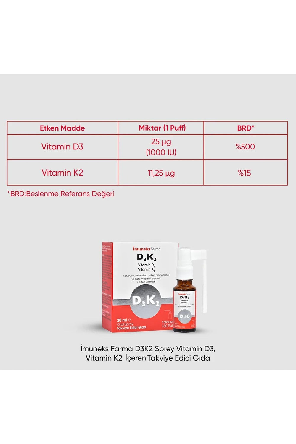 İmuneks D3 & K2 20 ml
