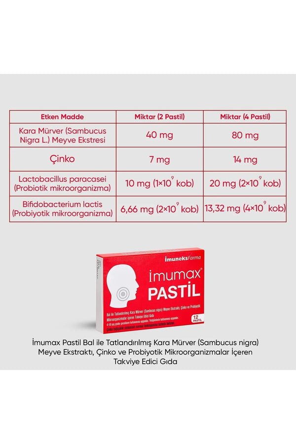 İmuneks Imumax 12 Pastil