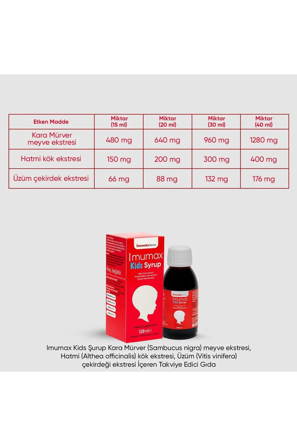 İmuneks Imumax Kids Şurup 120 ml