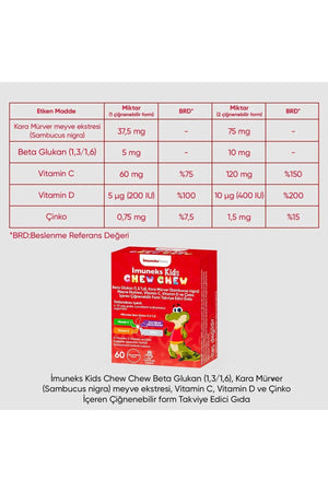 İmuneks Kids Chew Chew 60 Çiğnenebilir Form