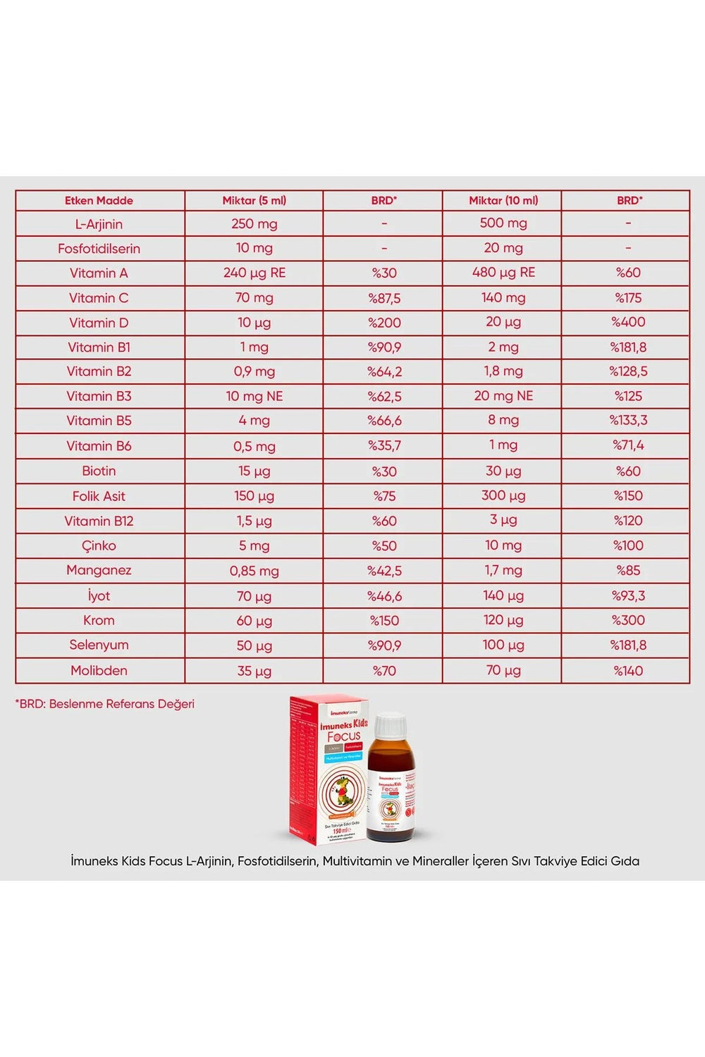 İmuneks Kids Focus 150 ml