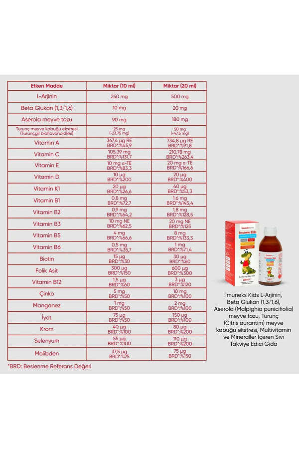 İmuneks Kids Multivitamin ve Mineraller 250 ml