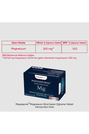 İmuneks Magneporal 200 mg 60 Çiğneme Tableti