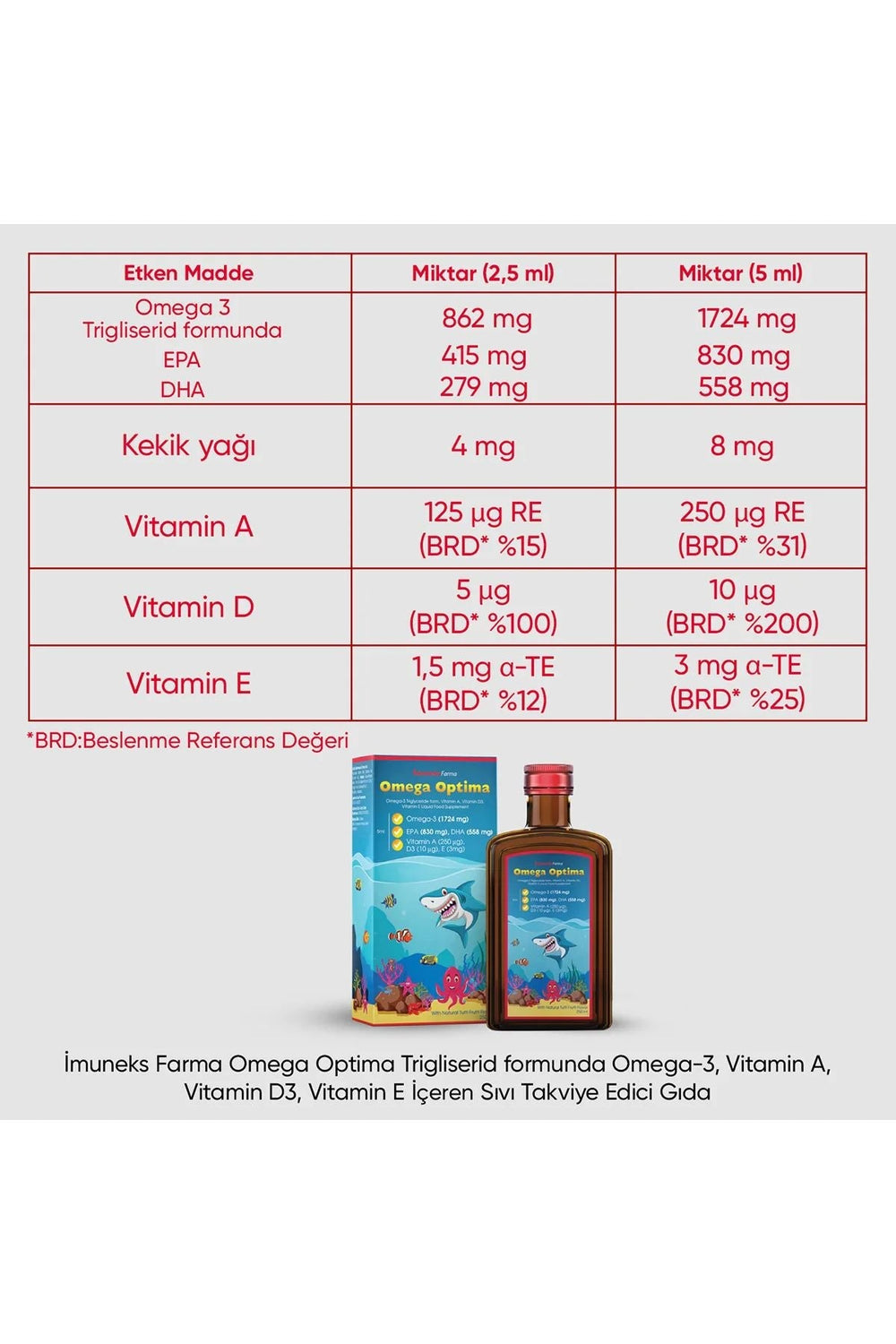 İmuneks Omega Optima 250 ml