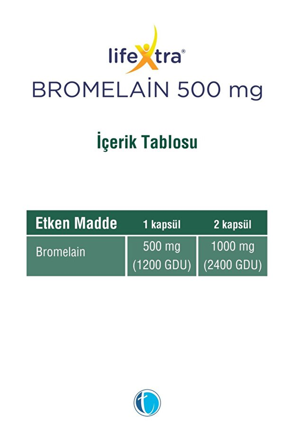 LifeXtra Bromelain 500 mg 60 Kapsül