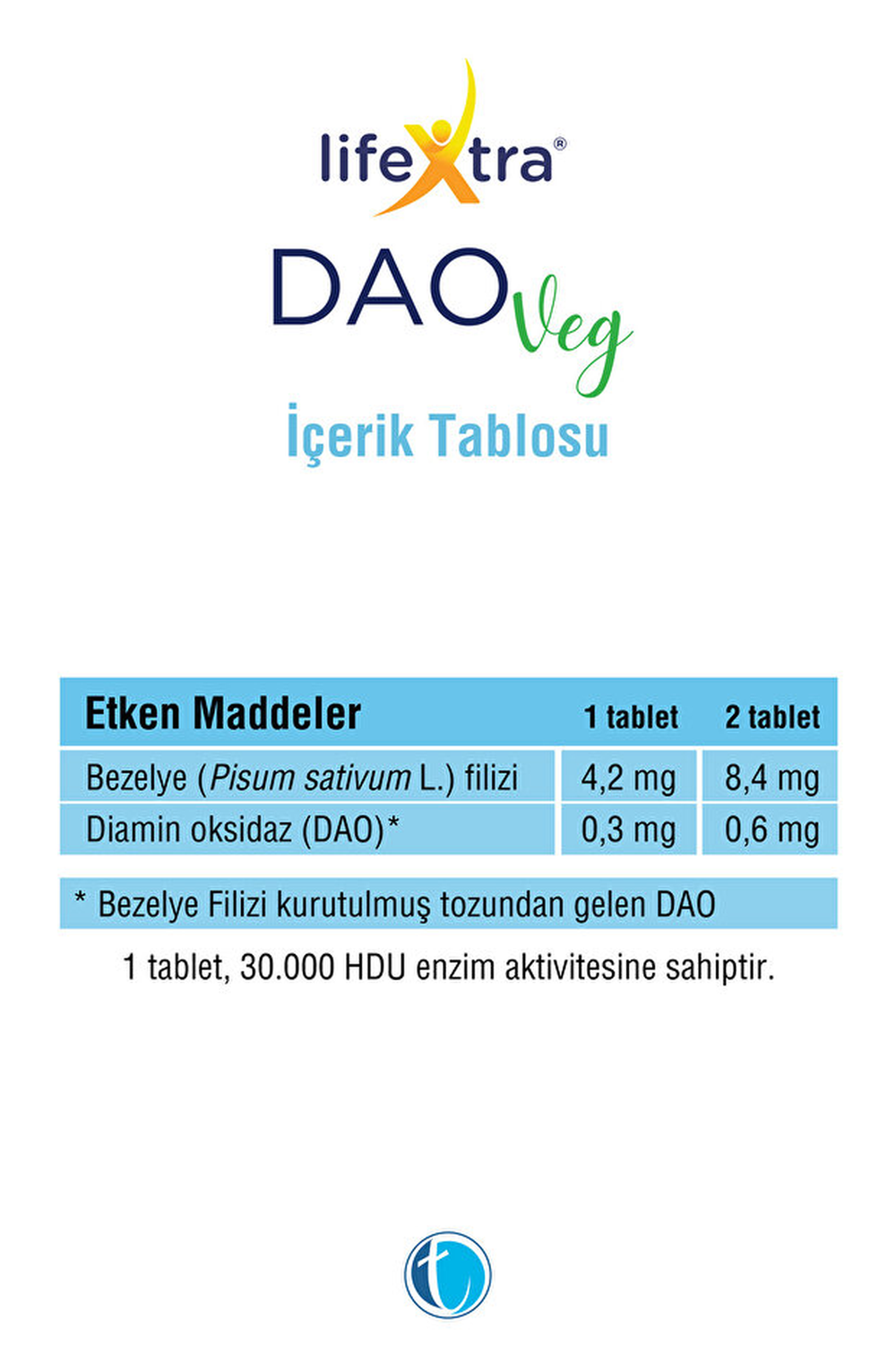 LifeXtra DAOVeg 60 Tablet