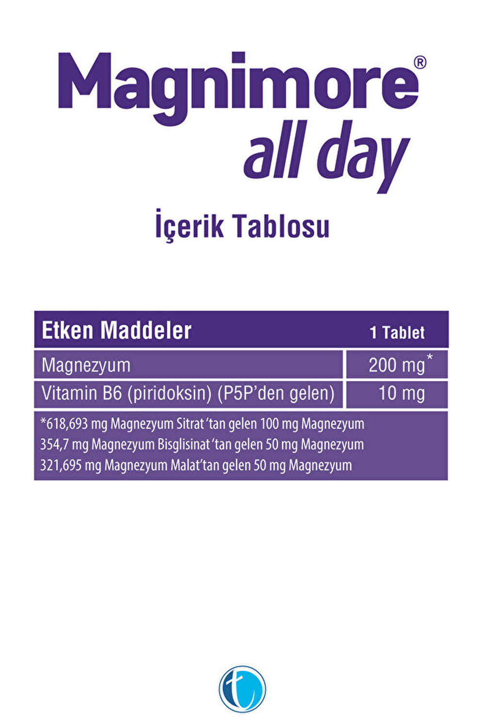 Magnimore All Day 200 mg 90 Tablet