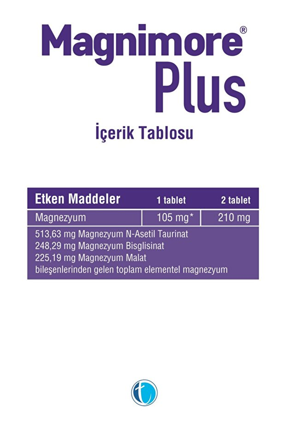 Magnimore Plus 105 mg 120 Tablet
