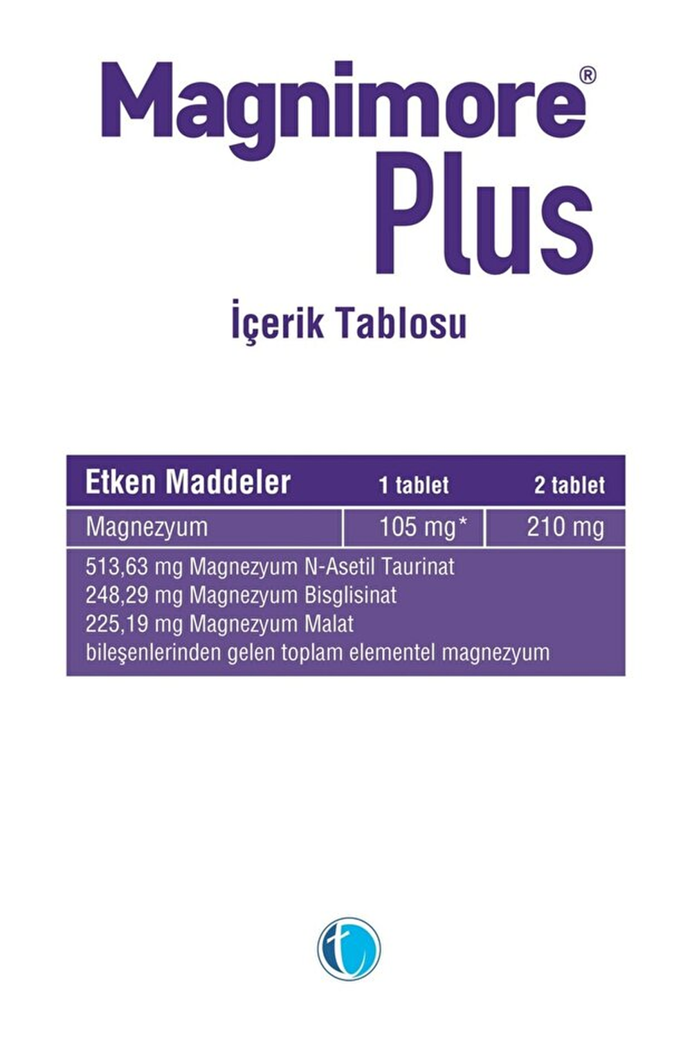 Magnimore Plus 105 mg 30 Tablet