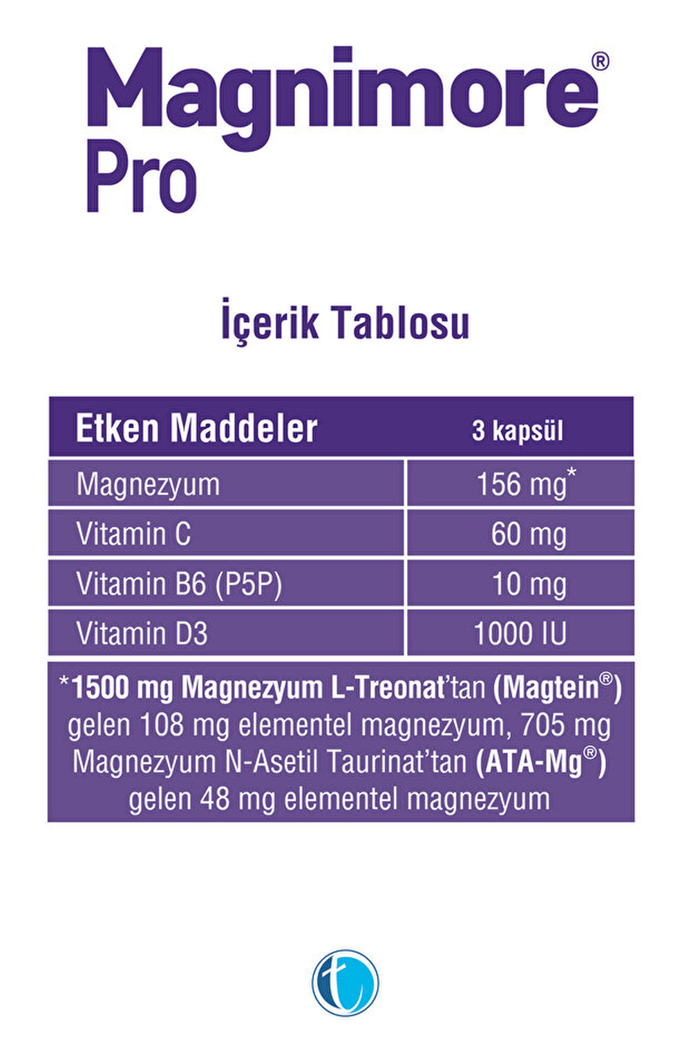 Magnimore Pro 156 mg 60 Kapsül
