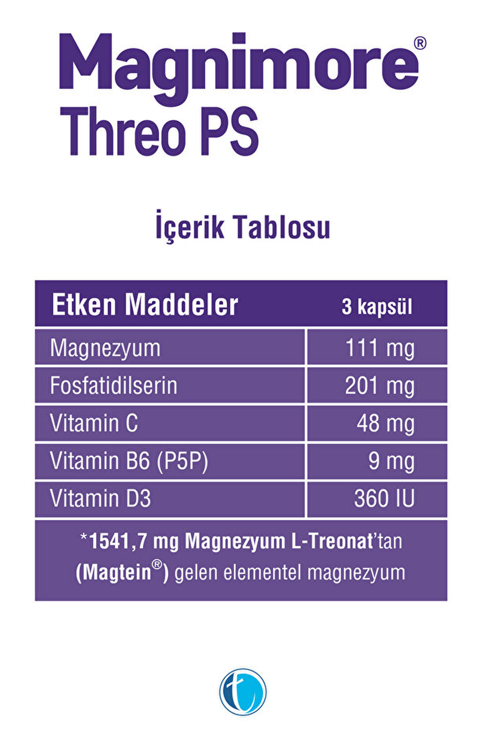 Magnimore Threo PS 60 Kapsül