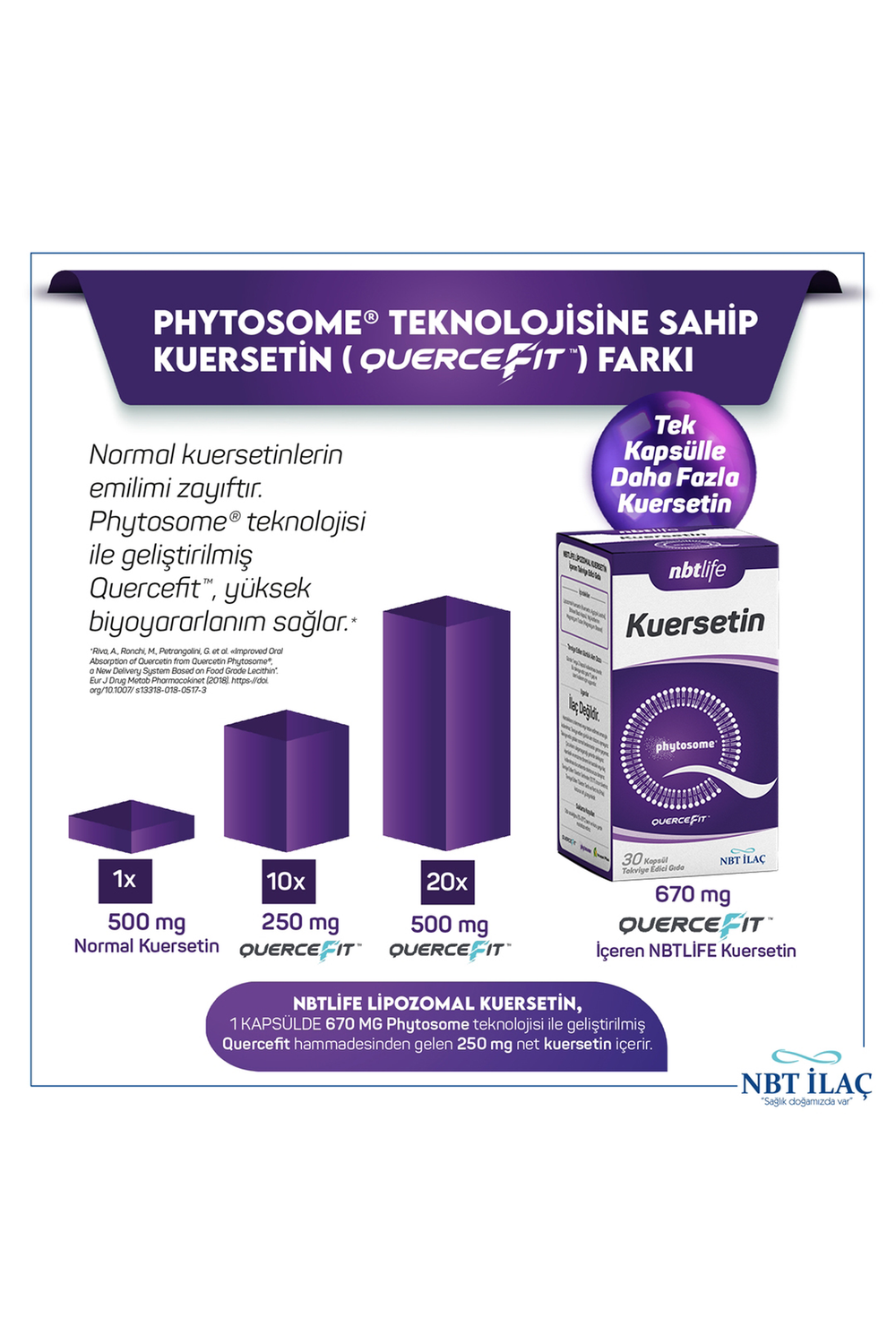 Nbtlife Lipozomal Kuersetin 250 mg 30 Kapsül