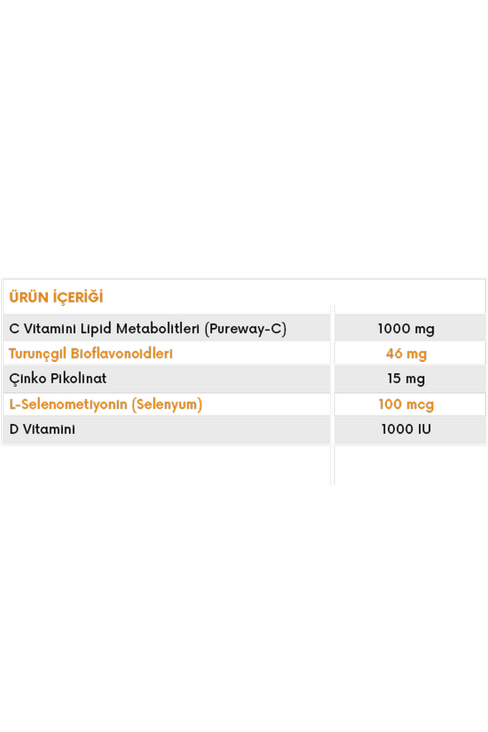 New Life C 1000 Plus 30 Tablet