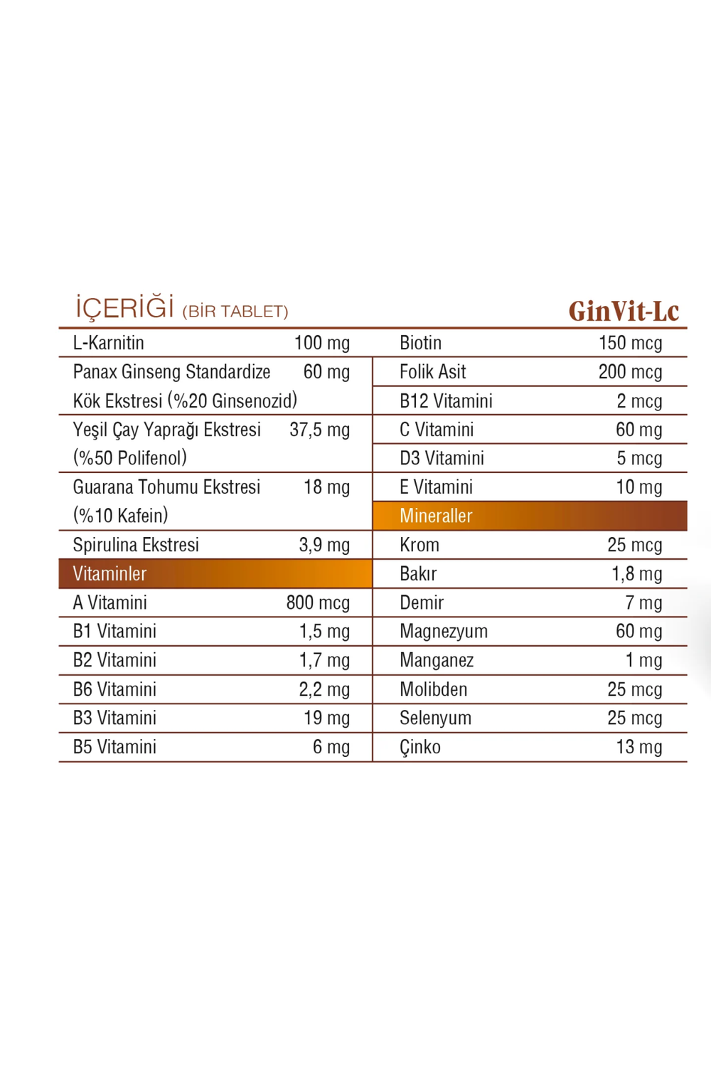 New Life GinVit-LC 30 Tablet