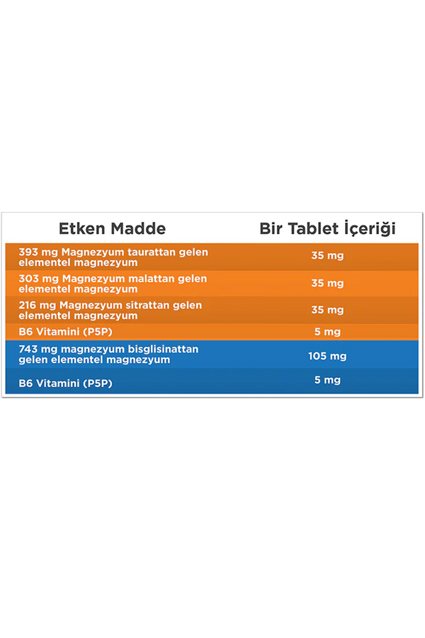 New Life Mag4 Day & Night 60 Tablet