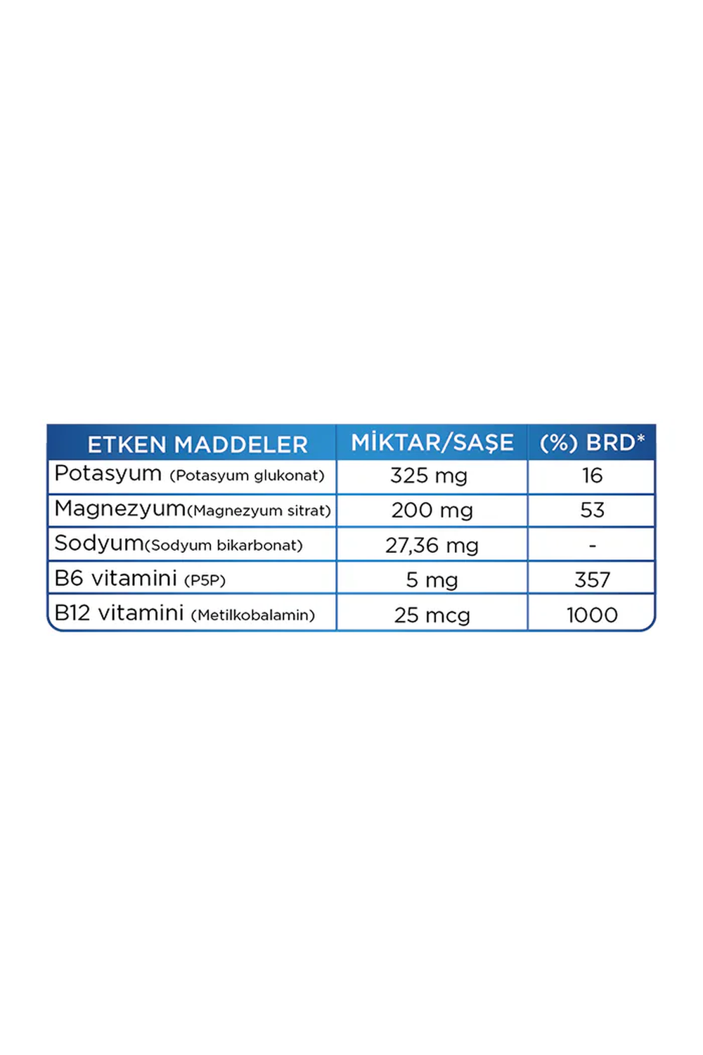 New Life Minerlyte 12 Saşe