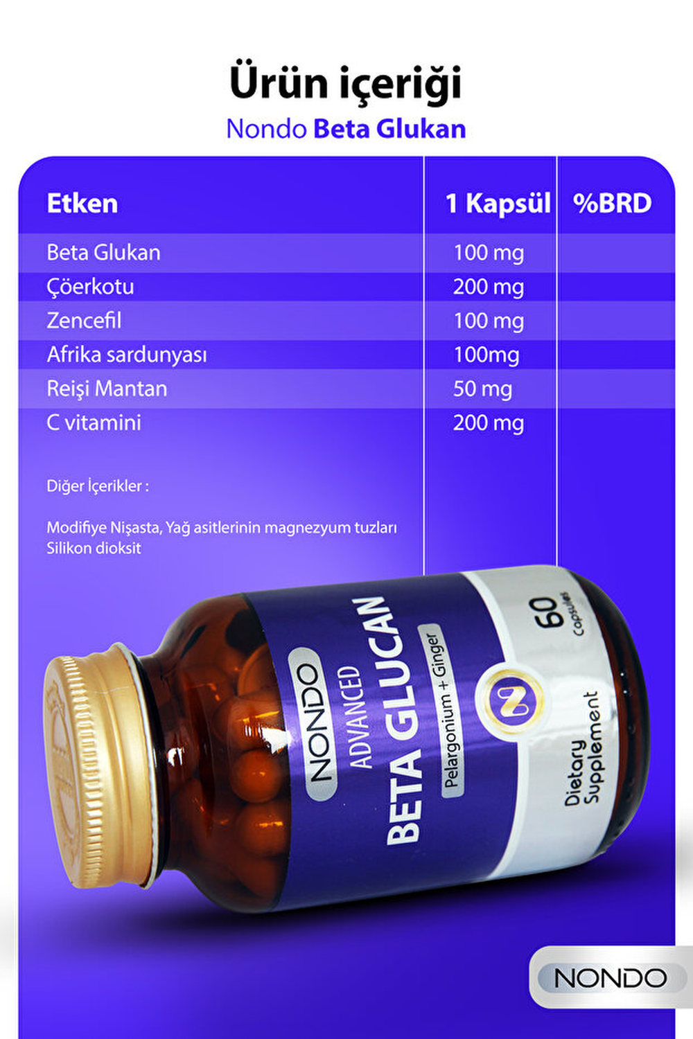 Nondo Advanced Beta Glukan 60 Kapsül
