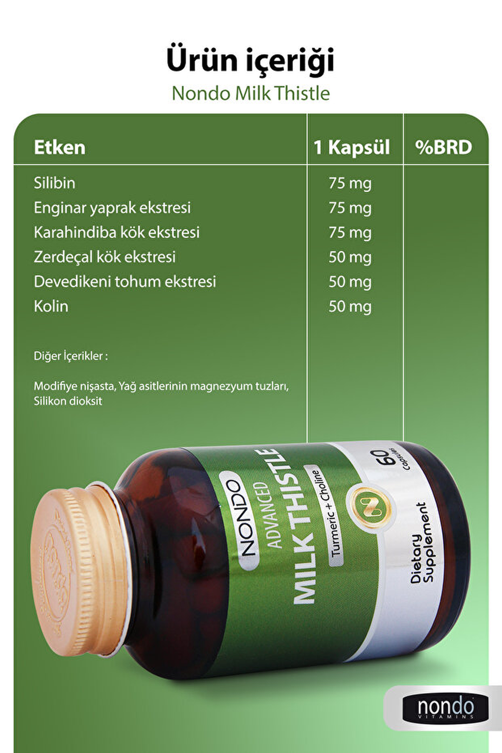 Nondo Advanced Milk Thistle 60 Kapsül