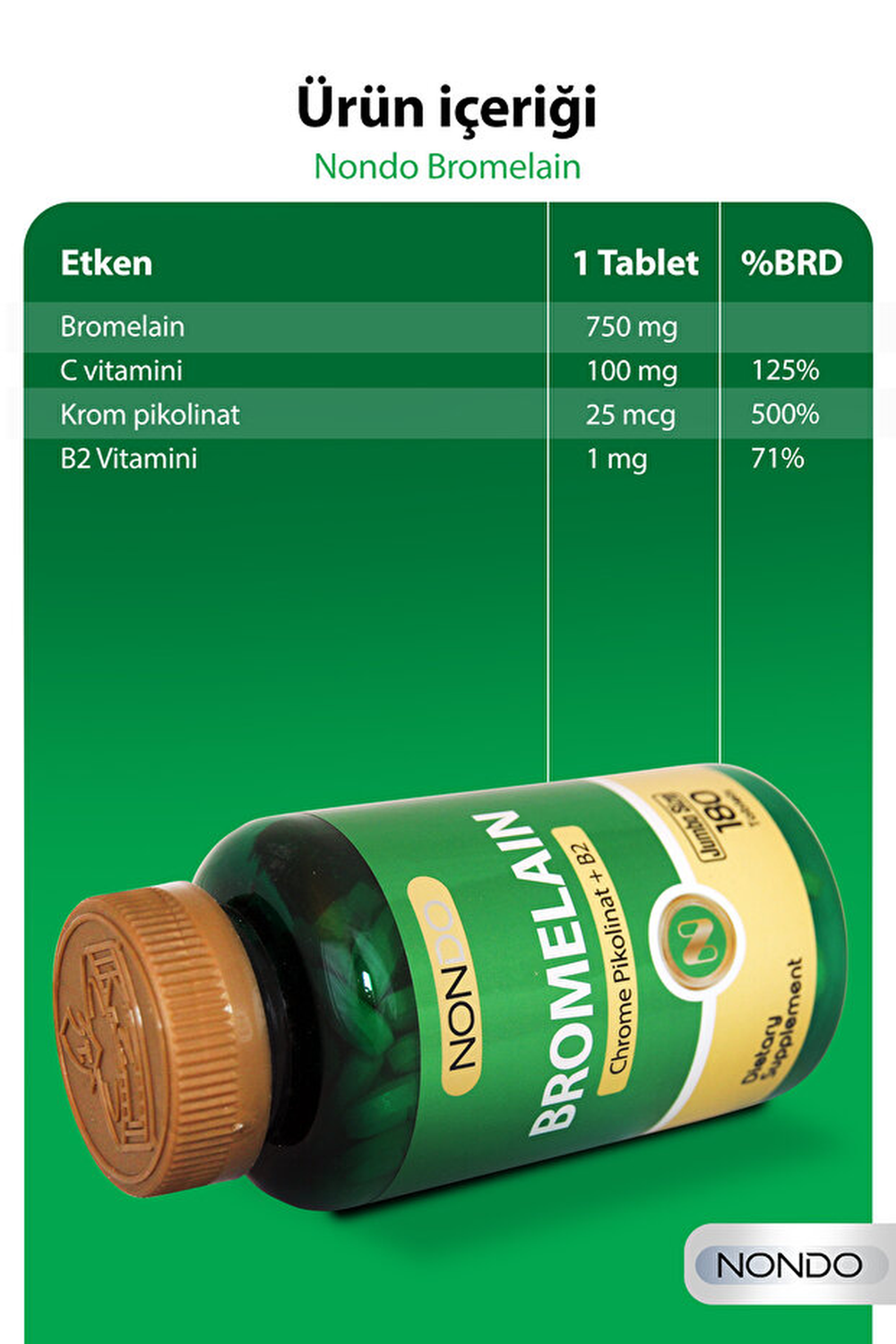 Nondo Bromelain Jumbo Size 180 Tablet