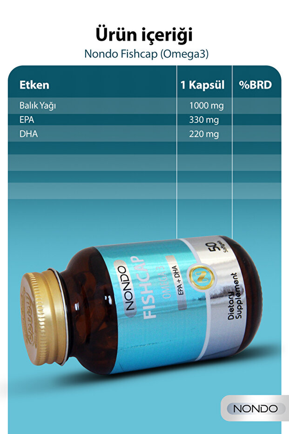 Nondo Fishcap Omega-3 Balık Yağı EPA-DHA 50 Soft Jel